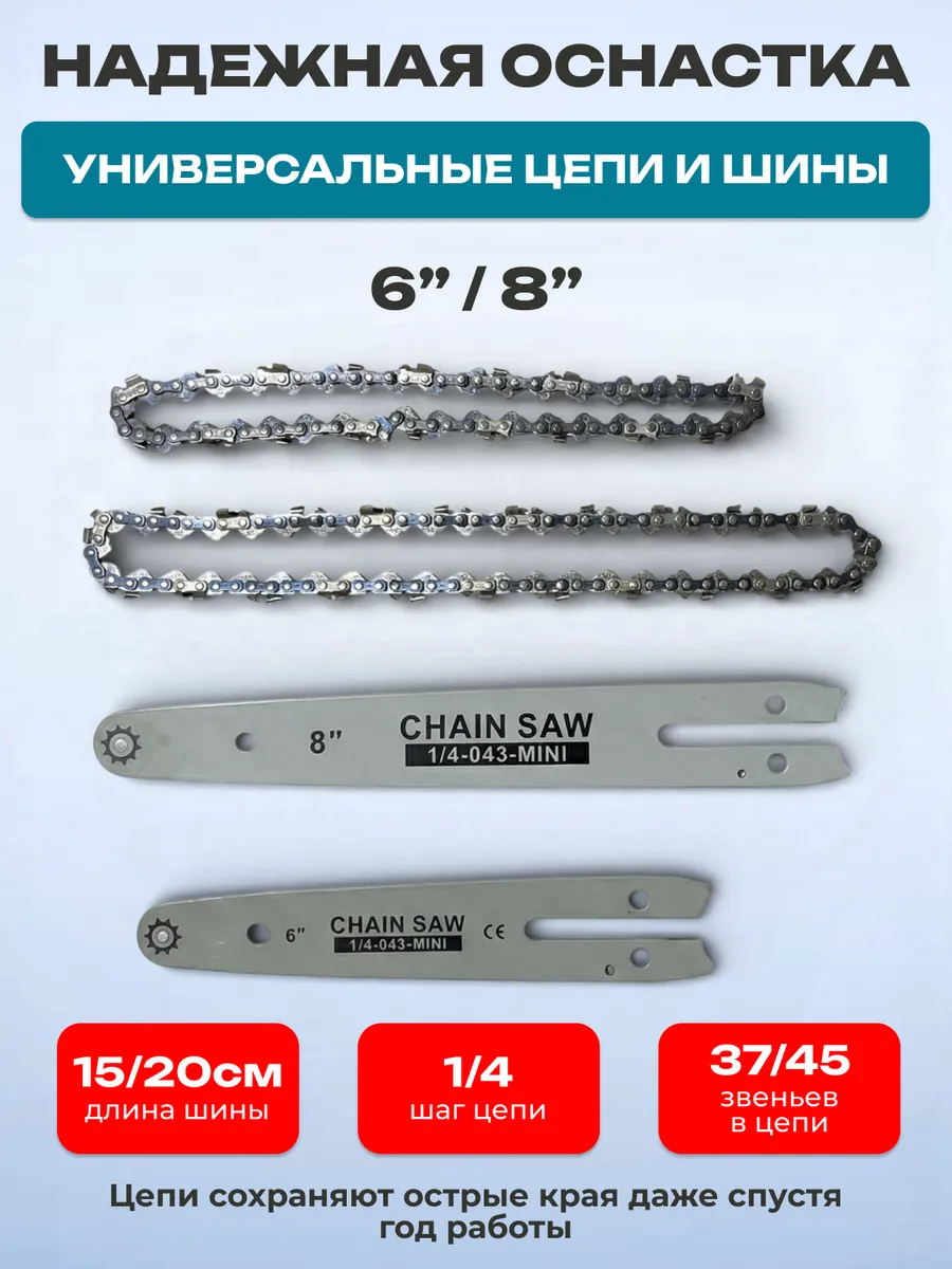 ПапилломаФит состав